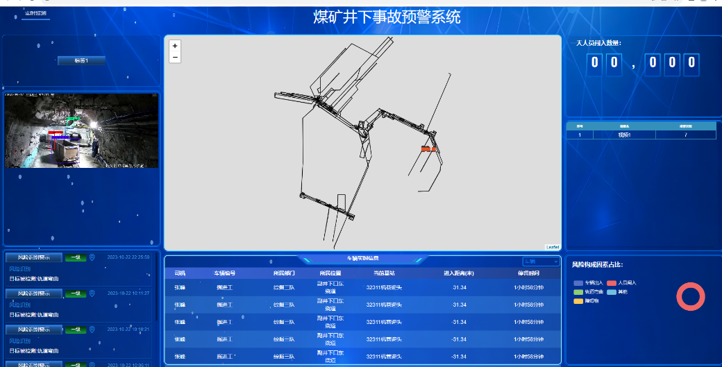 单轨吊预警系统后台